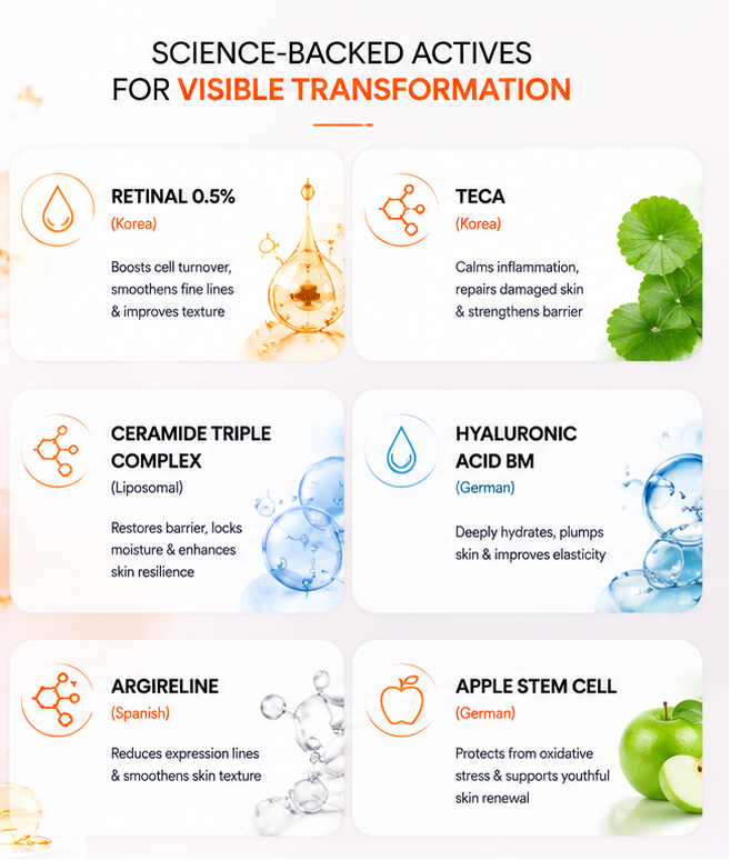 Omabae 10 PM Precision Repair Night Serum