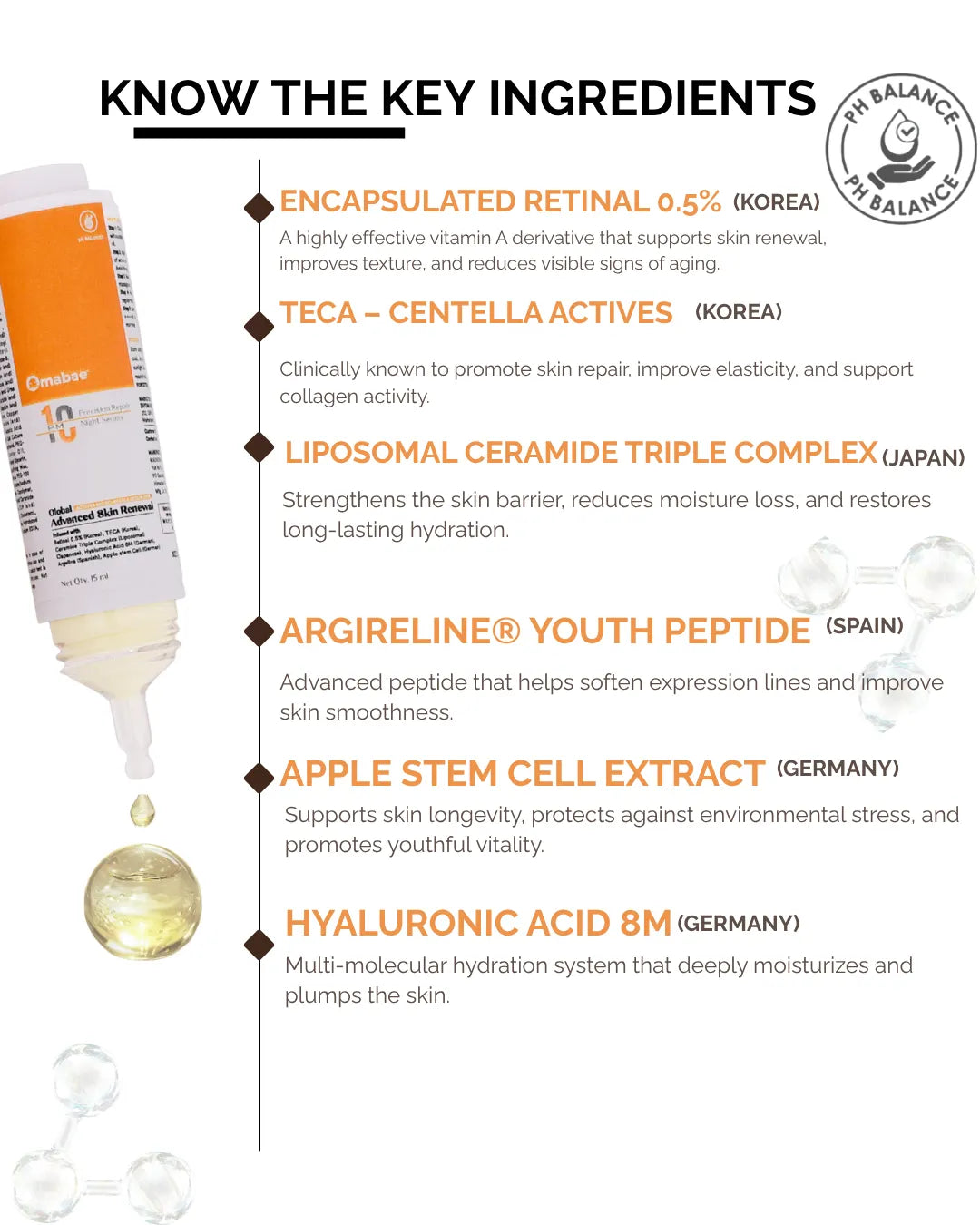 Omabae 10 PM Precision Night Repair Serum