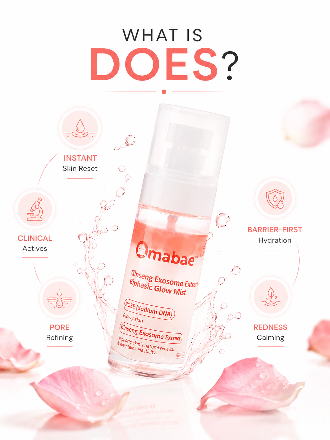 Omabae  Ginseng Exosome Extract Biphasic Glow Mist